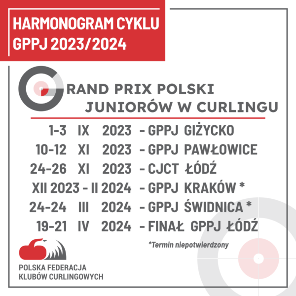Read more about the article Harmonogram Cyklu GPPJ 2023/2024