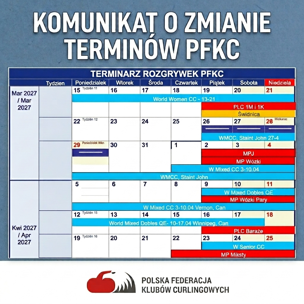 You are currently viewing Komunikat o&nbsp;zmianie terminów w&nbsp;kalendarzu PFKC